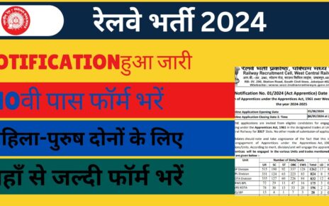 Railway Bharti 2024