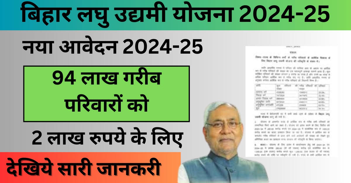 Bihar Laghu Udyami Scheme 2024-25