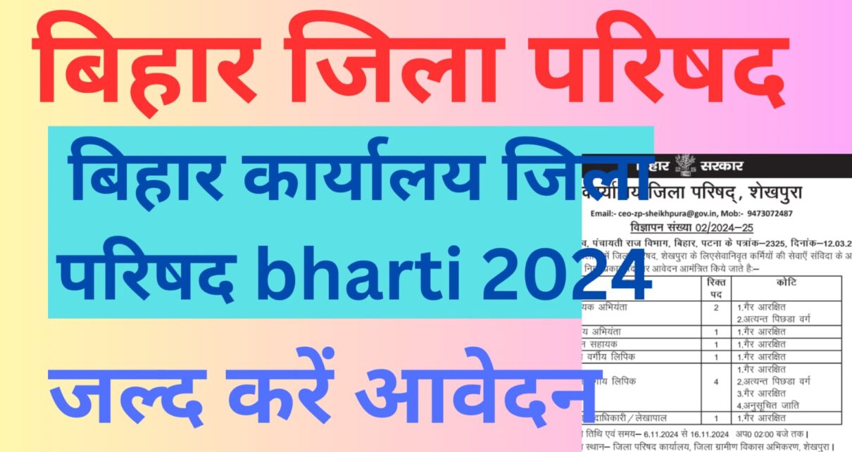 Bihar Karyalay Jila Parishad Recruitment