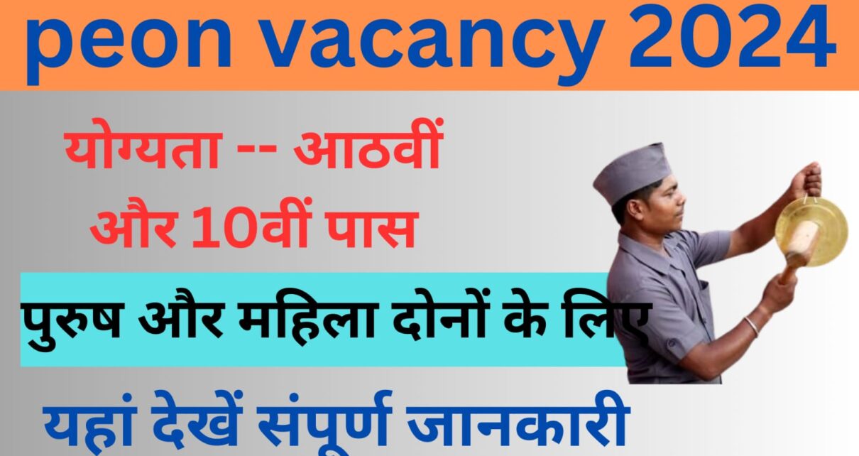 Peon Recruitment 2025